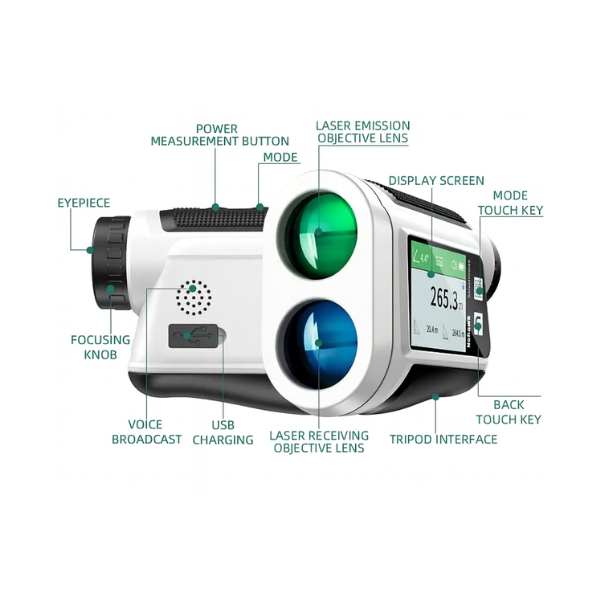 Nohawk Golf Rangefinder white model angled view showing feature labels